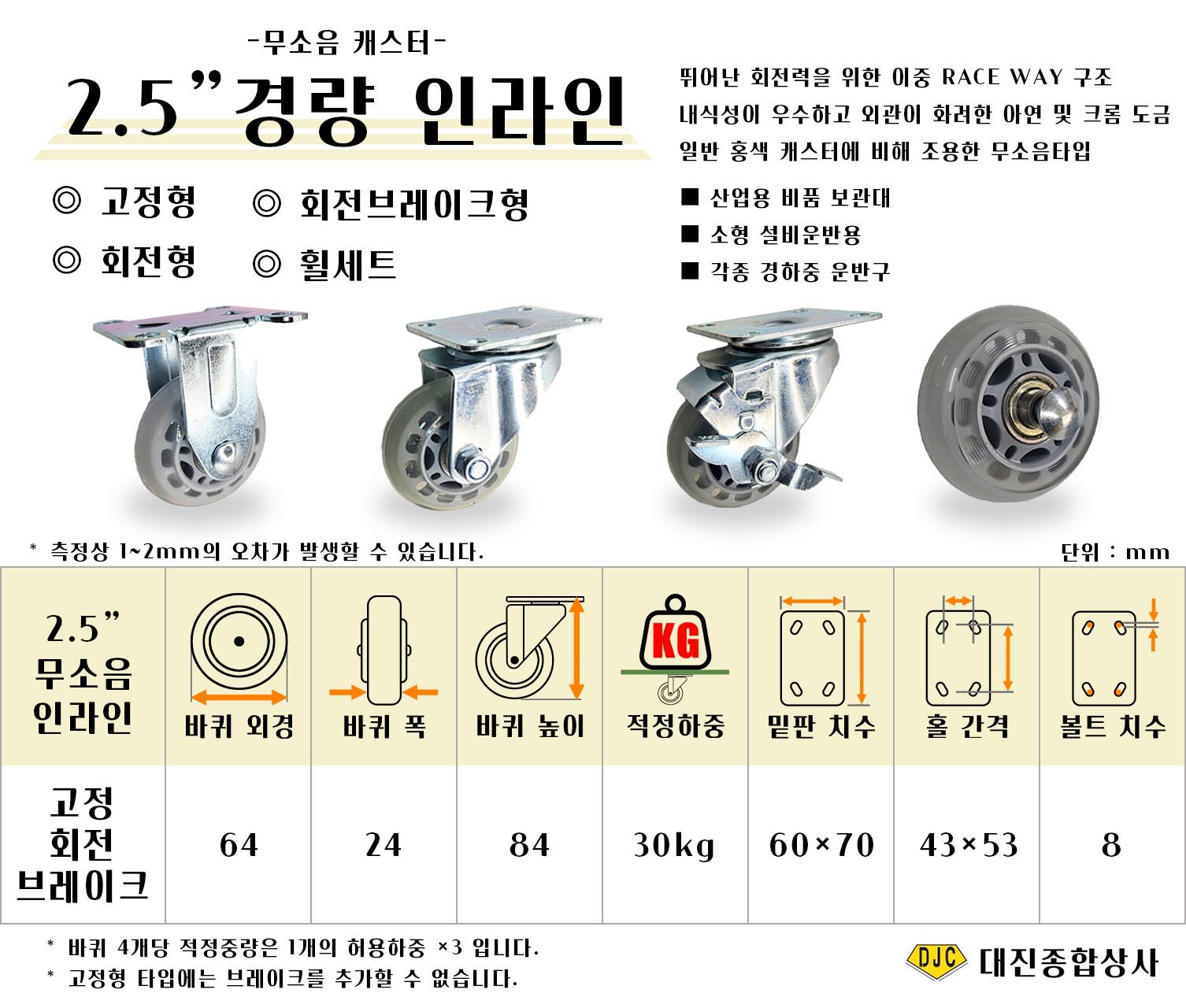 b56f401a7c7b44b507d44a2fc280a27d_1746589315_3472.jpg